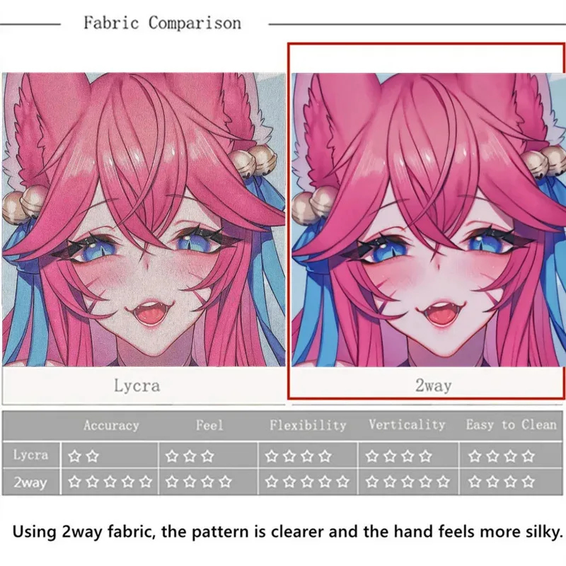 Wrist Rest Pad - CyNSFW Çıplak 3D Göğüsler fate/jeanne d'arc