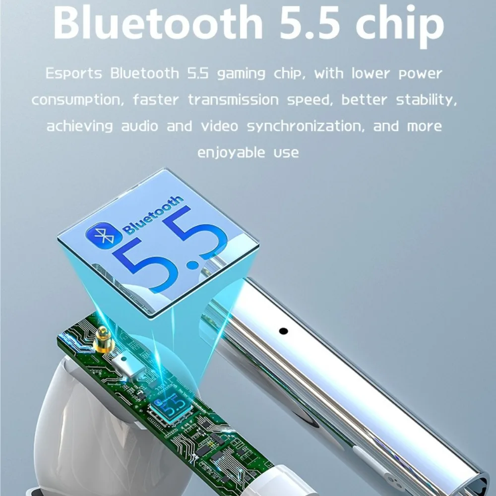 Kulak İçi Olmayan Bluetooth Ku - Home Office Google incelemesi ve fiyatı